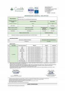 OLEJEK-CBD-PURE-HEMPIRE-20-2000mgCERTYFIKOWANY_2.jpg